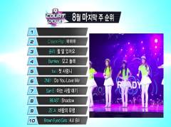 M Countdown Top 10