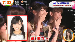 AKB48选举第一日开票速报