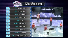 M!CountDown Top 10