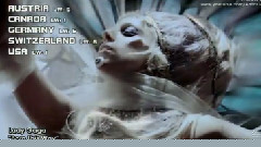 World Charts Singles