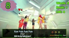 K-POP Gaon Chart Top30