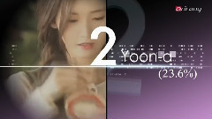 Arirang Star Ranking 林允儿Cut