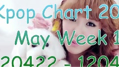 K-POP Gaon Chart TOP30