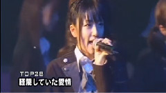 曾不屑一顧的愛情(軽蔑していた愛情)