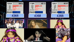 SBS人气歌谣 IU一位受赏Cut