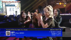 Gaon Chart K-POP Awards 10月音源赏受赏