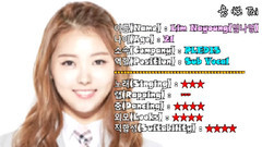 LIM NA-YOUNG Introdution