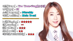 YOO YEON-JUNG Introdution