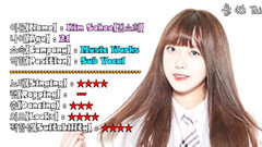 KIM SOHEE Introdution