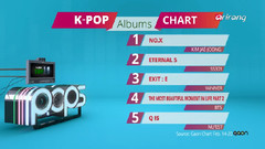 Arirang Pops In Seoul 二辑获得周榜冠军Cut