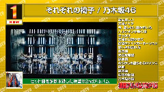 CDTV AKB48篇