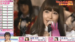 第8回AKB48総選挙SP 小嶋陽菜宣布毕业 Cut