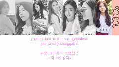 On The Road 字幕版