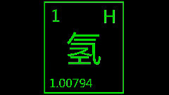 元素周期表之歌