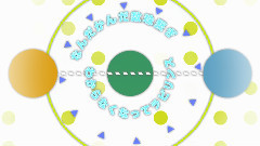 VOCALOID家族 - アルカリ系少女は星にねむる