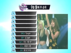 M Countdown Top 10