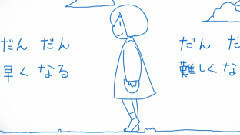 逐渐加快(コゲ犬)