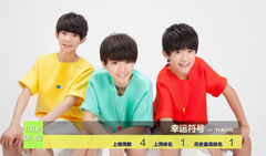 2014年音悦V榜第42期 - 内地篇