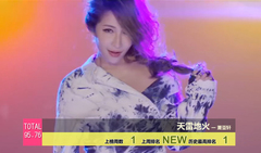 2014年音悦V榜第42期 - 港台篇