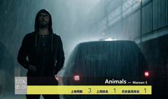 2014年音悦V榜第42期 - 欧美篇