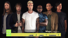 2014年音悦V榜第28期 - 欧美篇