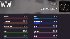 Call Me Baby 成员歌曲时长分布