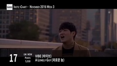 TOP 20 Instiz iChart 韩国歌曲音源排行周榜