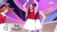 Russian Roulette - MCD个人机位直拍播放量排名