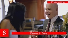 Youtube站截止到目前为止最被喜爱男歌手MV前100名