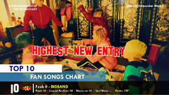 韩国歌曲外网粉丝投票排行榜TOP 50