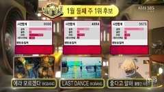 BigBang - FXXK IT & 一位