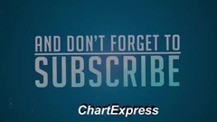 iTunes单曲榜英国区TOP10