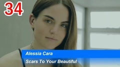 Global Spotify Charts Top 50 (2017年1月第5周)