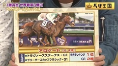 馬好王国〜UmazuKingdom〜