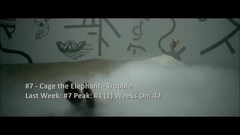 Billboard Top 40 Alternative Songs