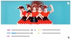 Body Talk歌词分配时长