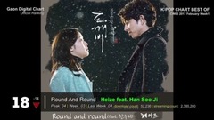 韩国歌曲Gaon Chart音乐销量排行榜TOP 20