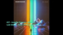 Billboard Top 50 Rock Airplay Songs