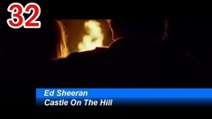 Global Shazam Charts Top 50 (2017年2月第2周)