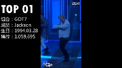 94Line同年出生的男爱豆饭拍播放量排名