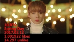 新纪录:韩团油管点赞及踩数Top25