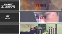 同时播放多首歌,你能听出几首?