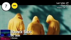 Billboard Top 25 Rap Digital Songs