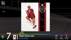 Billboard Hot 100 Top 10