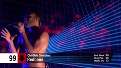 Billboard Hot 100 Top 100 Songs