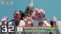 Billboard TOP 40 Dance Mix Show Airplay Songs