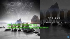 Billboard Top 50 Rock Airplay Songs