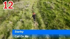 Global Shazam Charts Top 50 (2017年2月第4周)