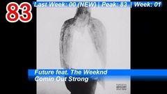 英国UK单曲榜TOP100