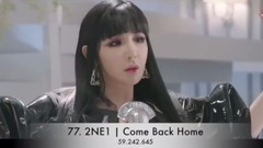 油管最受欢迎的K-POP MV TOP100(2017年三月)